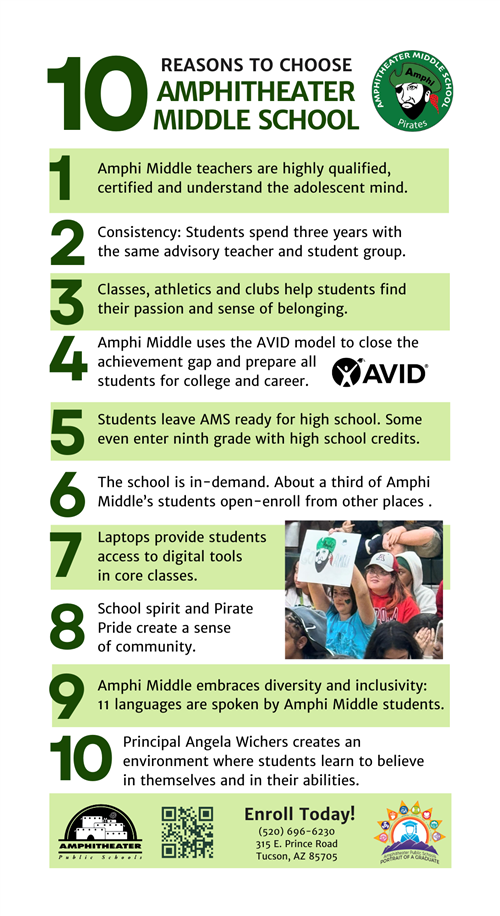 10 reasons to choose Amphi Middle School